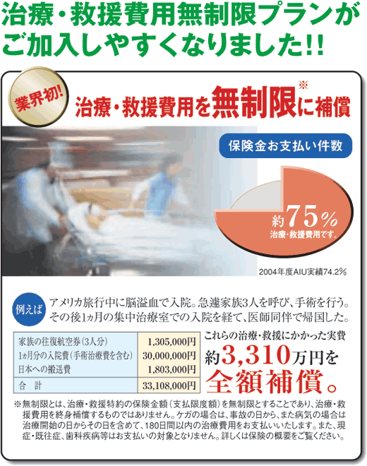 治療・救援費用無制限プランがご加入しやすくなりました！！