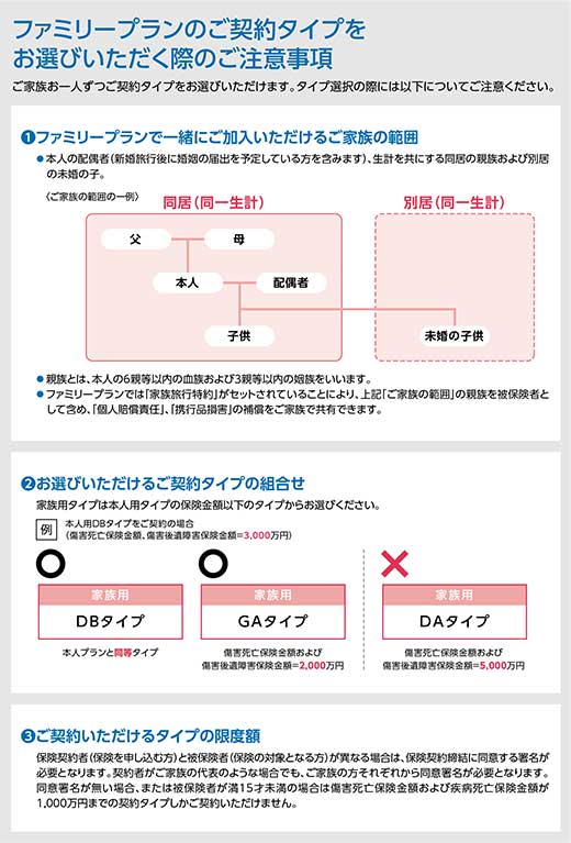 ご契約プラン