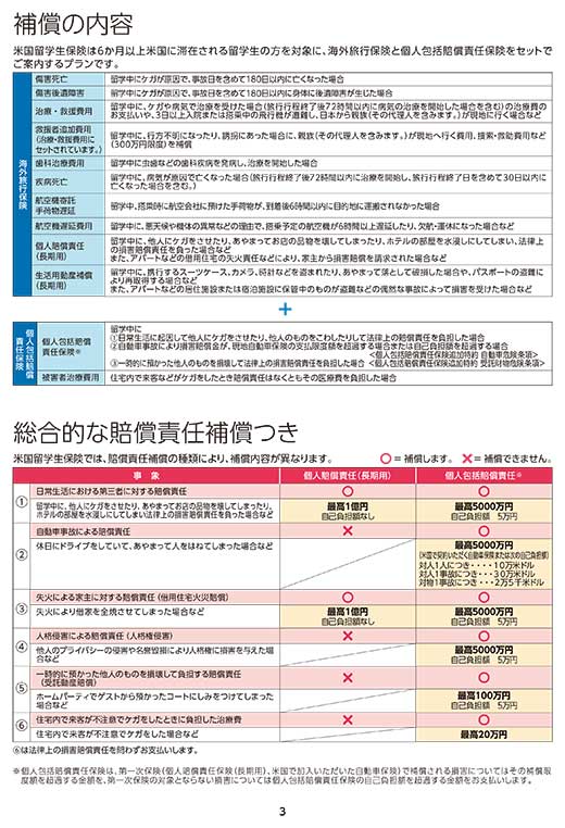保険金支払例