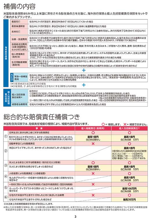 保険金支払例